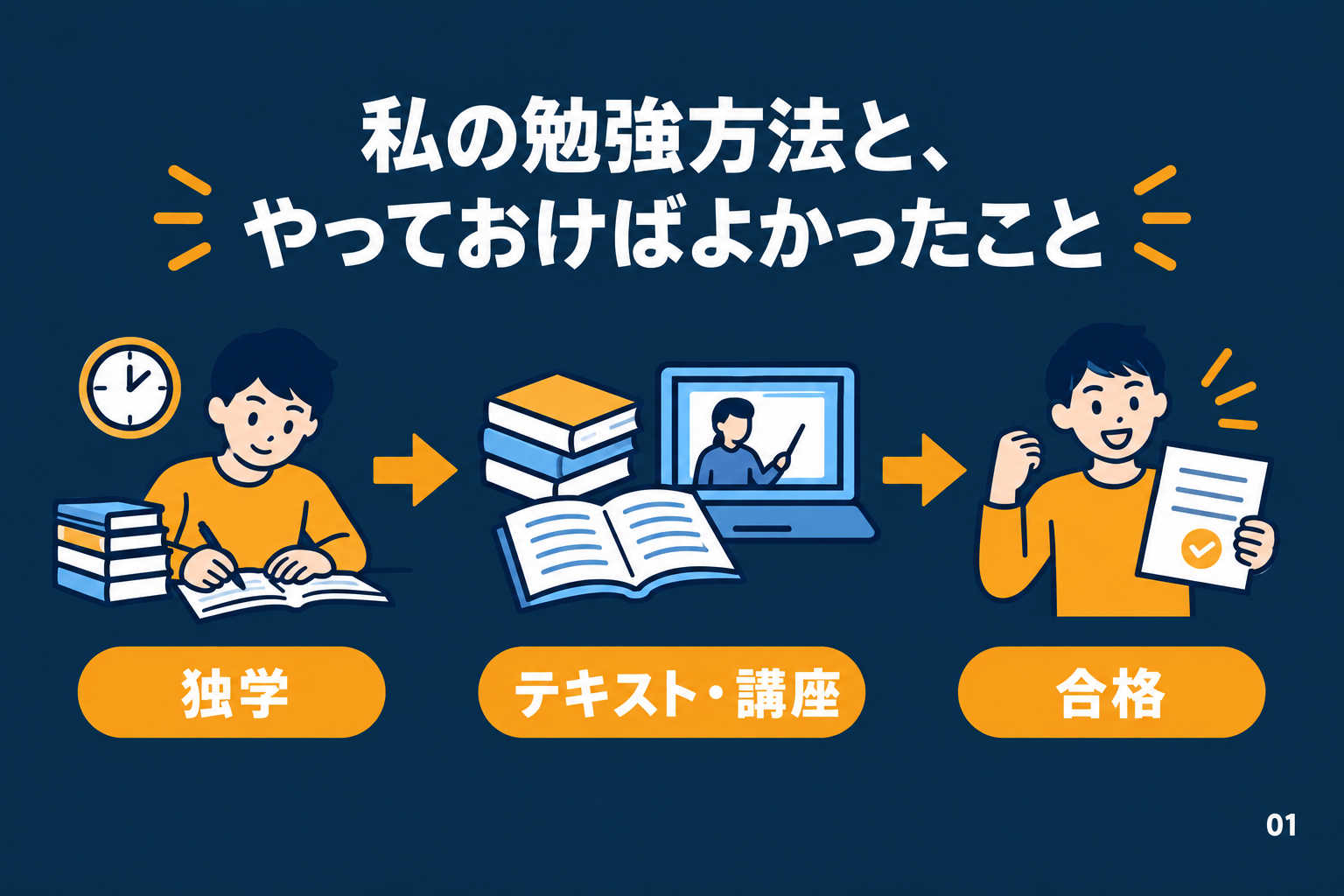 私の勉強方法と、やっておけばよかったこと