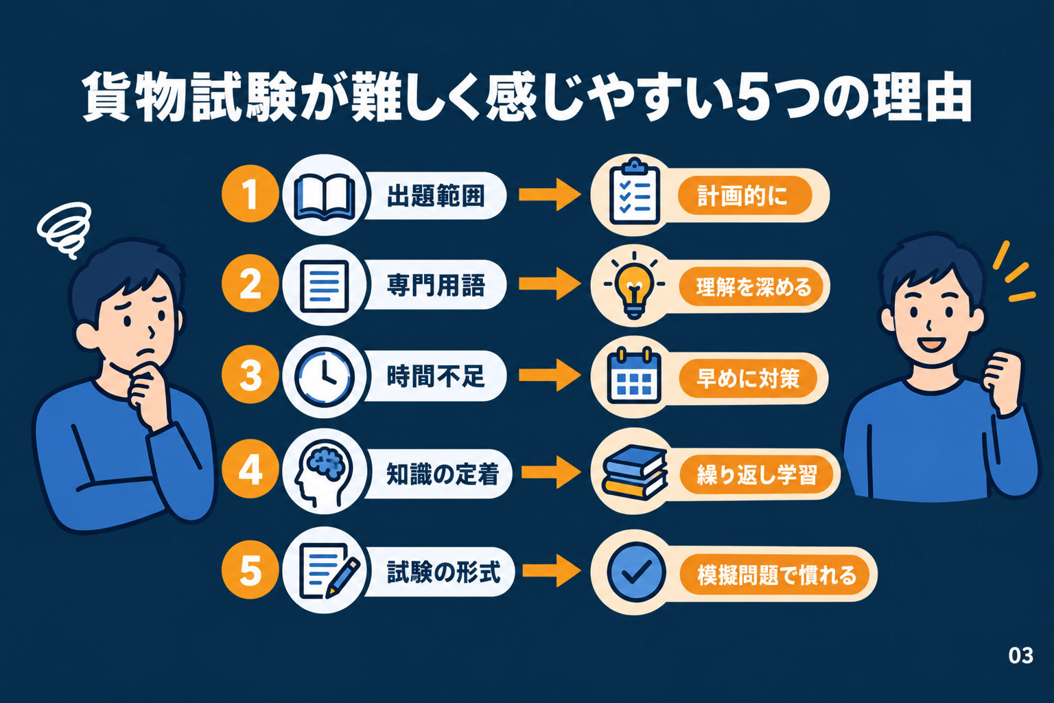 貨物試験が難しく感じやすい5つの理由