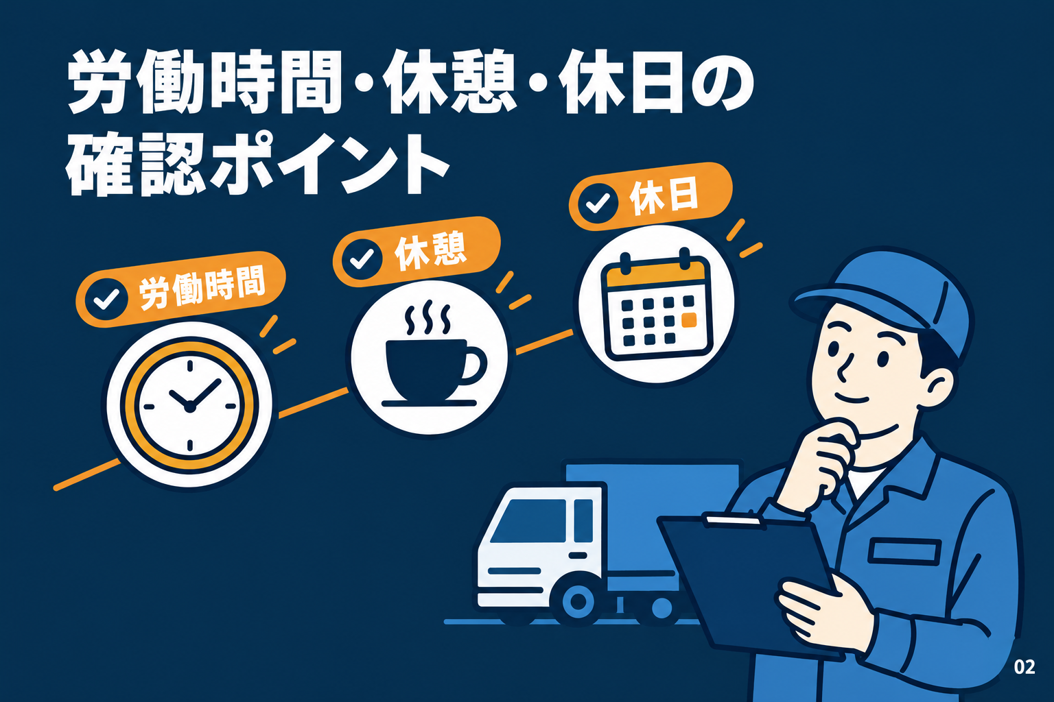 労働時間・休憩・休日の確認ポイント
