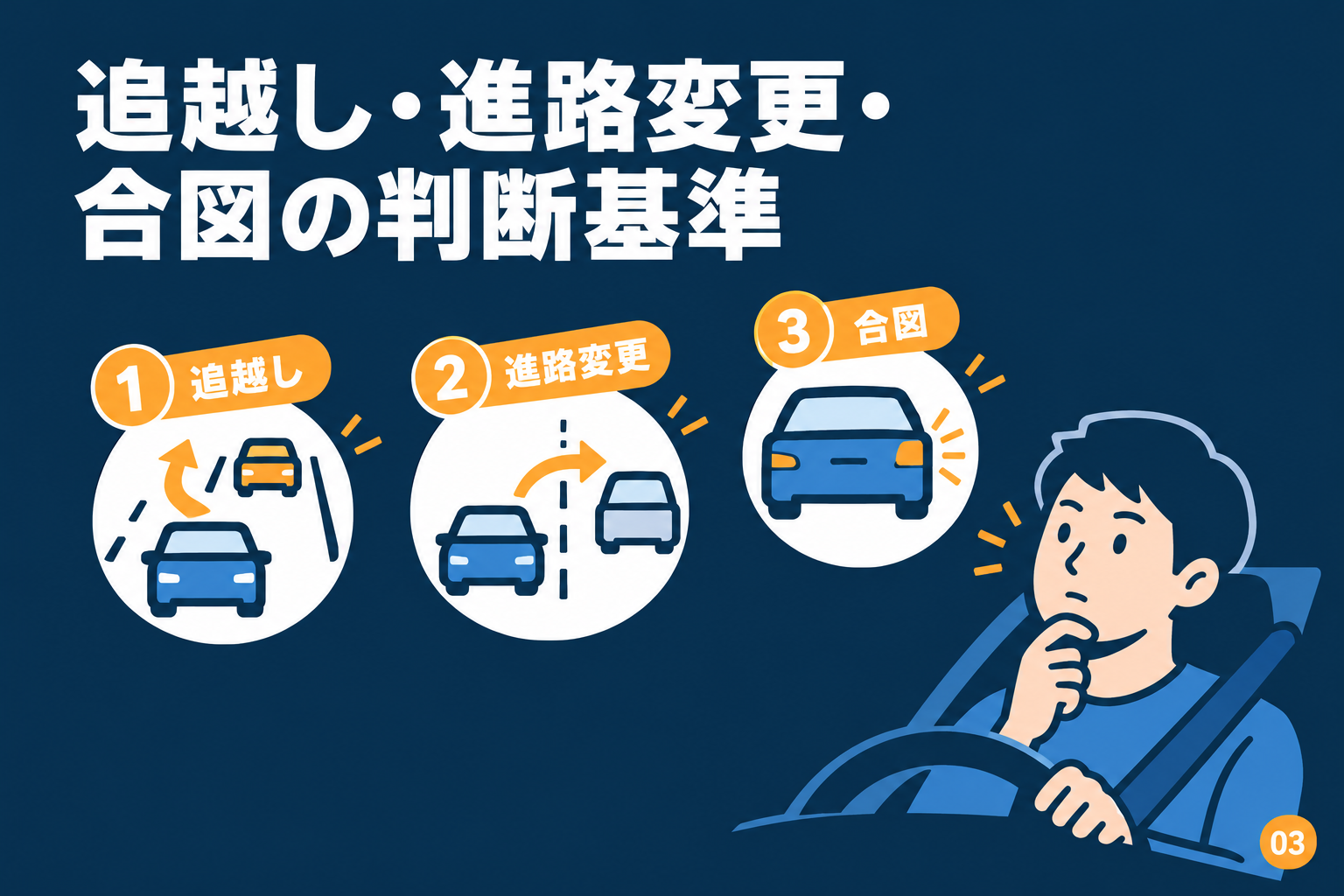 追越し・進路変更・合図の判断基準